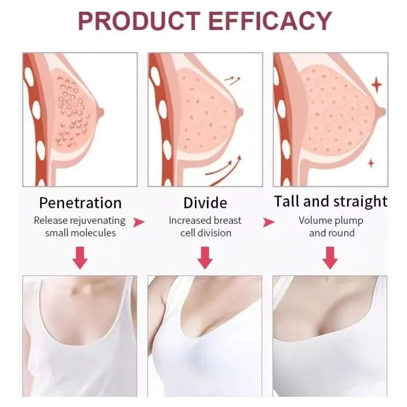 Daqan Papaya Extract Breast Enlarging Cream  | Organic Breast Enhancement & Skin Elasticity Booster